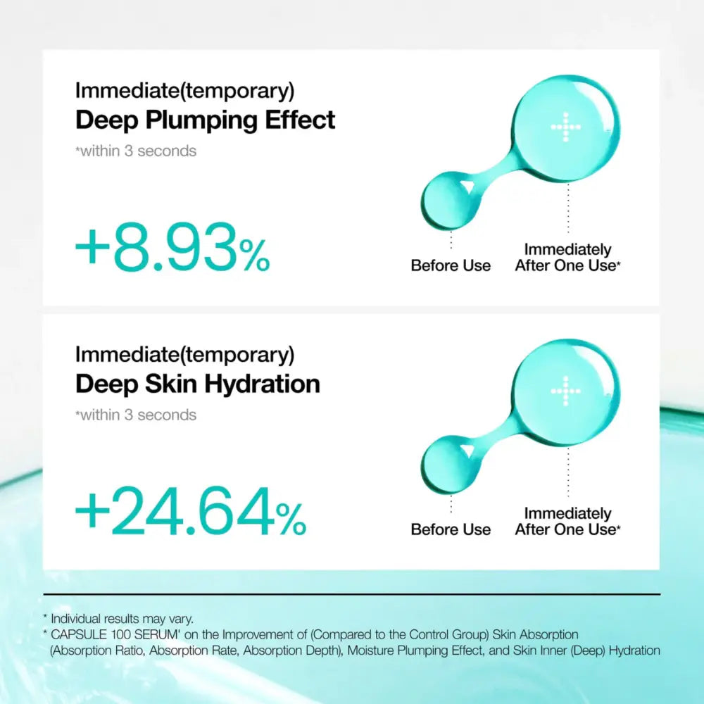 Transparent turquoise pdrn hyaluronic acid capsule with plus sign design for anua pdrn hyaluronic serum 30ml