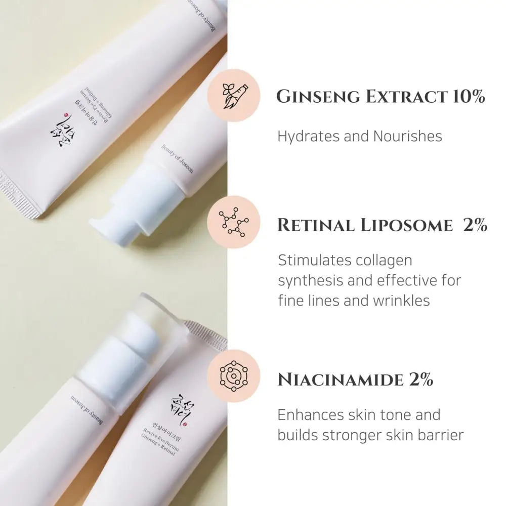 Revive Eye Serum: Ginseng + Retinal 30ml - Care Beauty of Joseon Creams