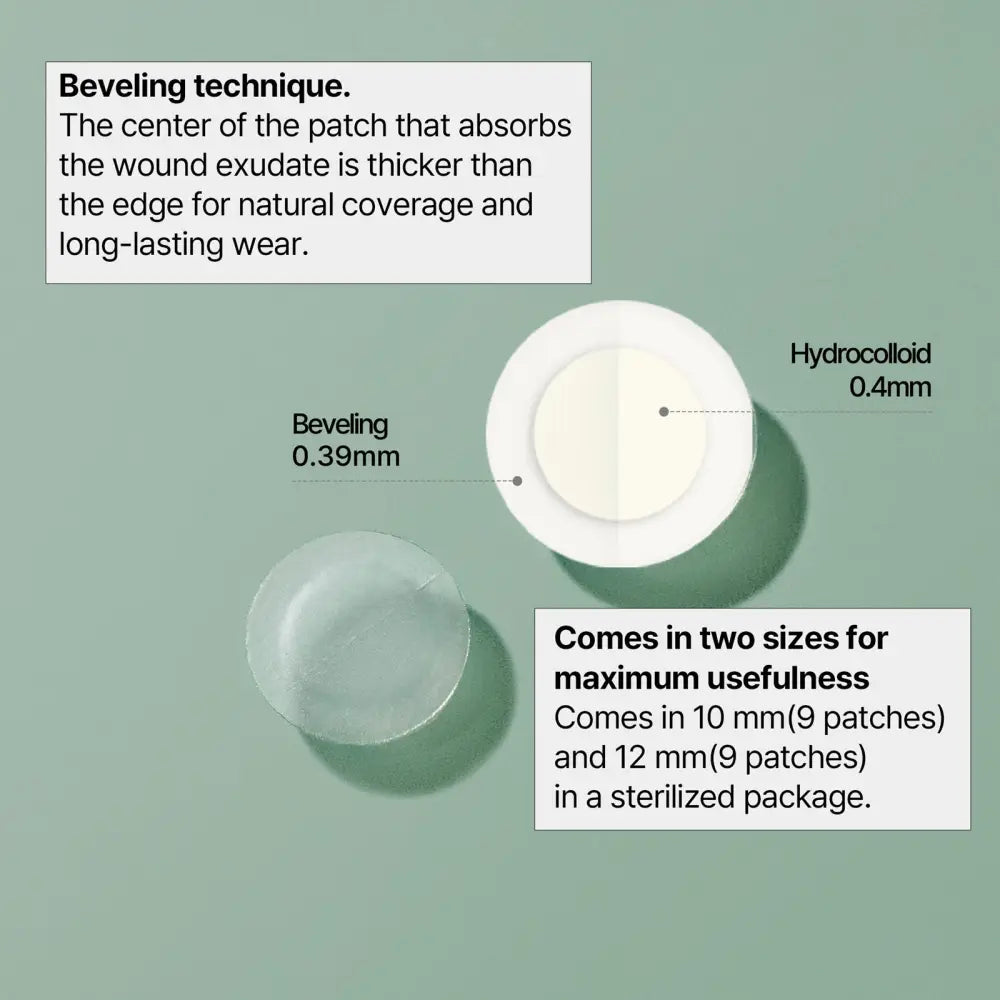 30 Days Miracle Clear Spot Patch - Treatment SomeByMi Acne Patches