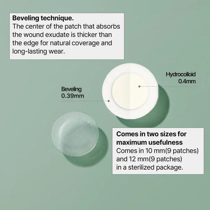 30 Days Miracle Clear Spot Patch - Treatment SomeByMi Acne Patches
