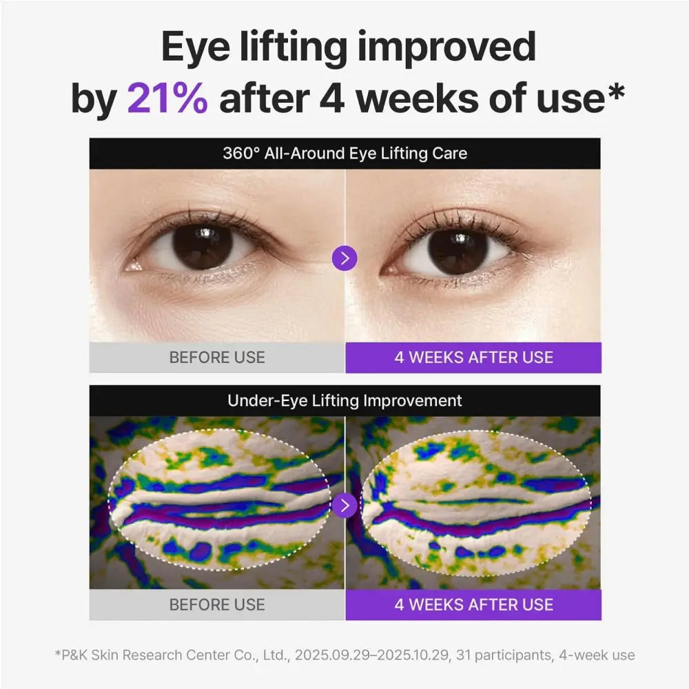 360º Shot PDRN Lifting Eye Cream 30ml - Care Centellian24 Creams