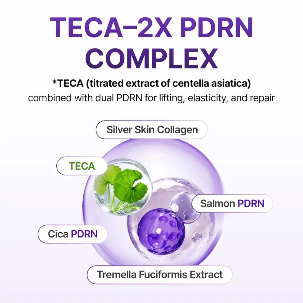 360º Shot PDRN Lifting Eye Cream 30ml - Care Centellian24 Creams