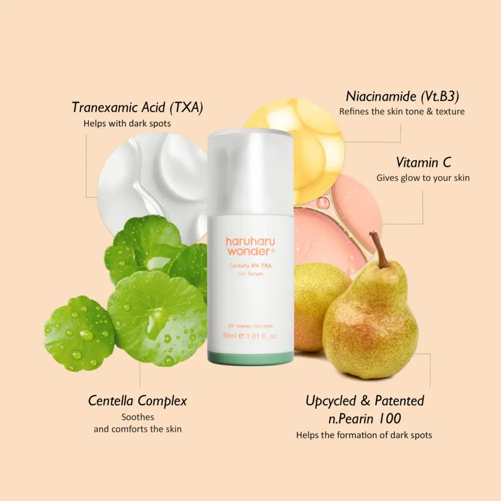 White cylindrical bottle with teal base and silver cap containing haruharu wonder centella 4 percent txa gel serum for authentic k-beauty and korean skincare south africa