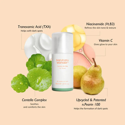 White cylindrical bottle with teal base and silver cap containing haruharu wonder centella 4 percent txa gel serum for authentic k-beauty and korean skincare south africa