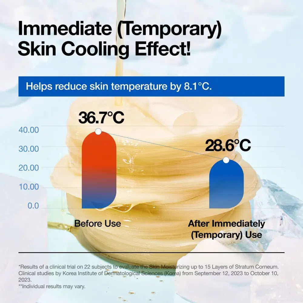 A creamy translucent gel from 8 hyaluronic acid catechin calming pad with cooling effect for authentic k-beauty use