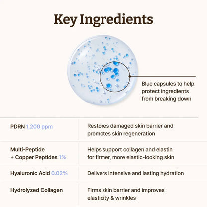 Advanced PDRN Copper Peptide Serum 30ml - and Ampoule Dr. Reju-All Face Serums
