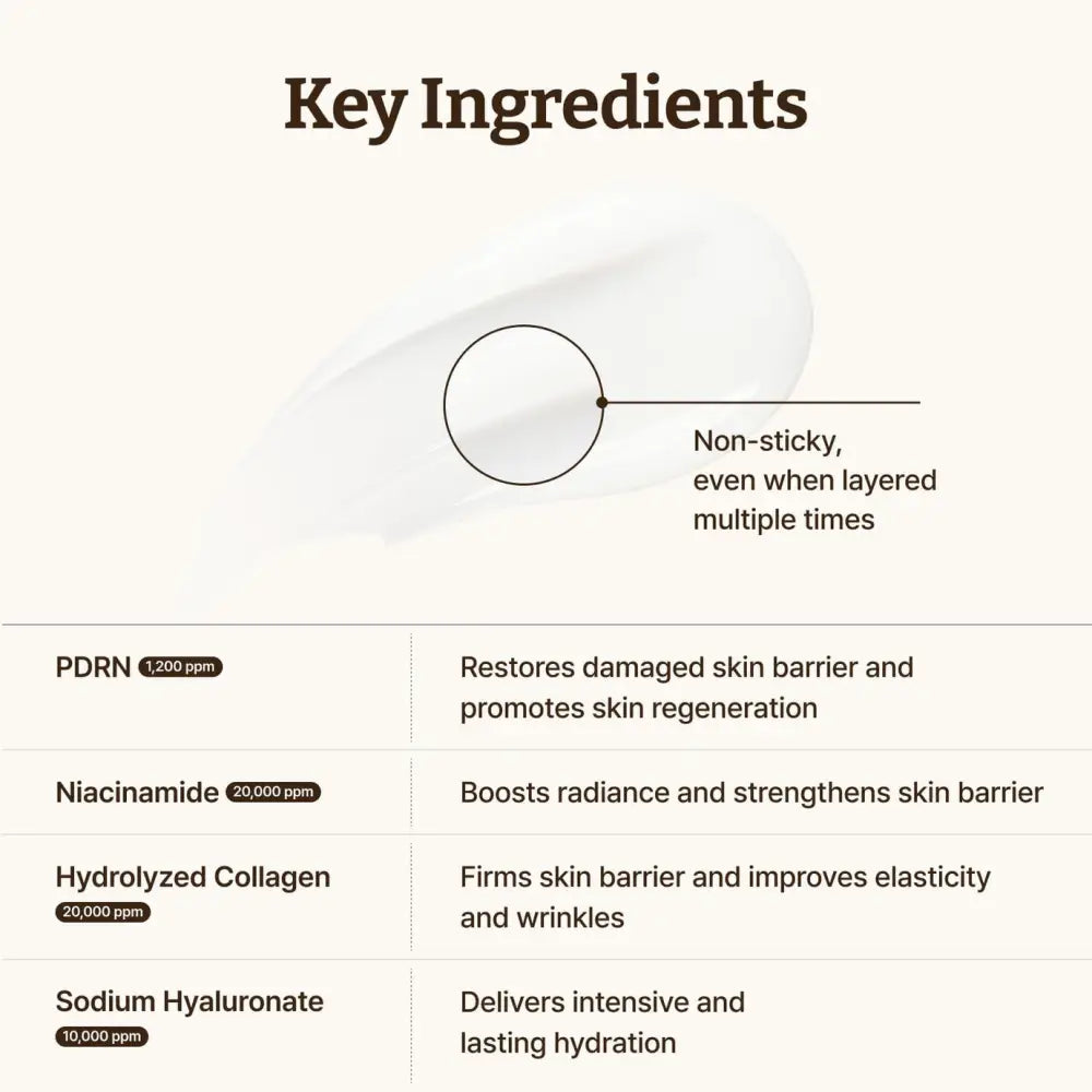 Advanced PDRN Rejuvenating Cream 20ml - Moisturiser Dr. Reju-All Face Moisturizers