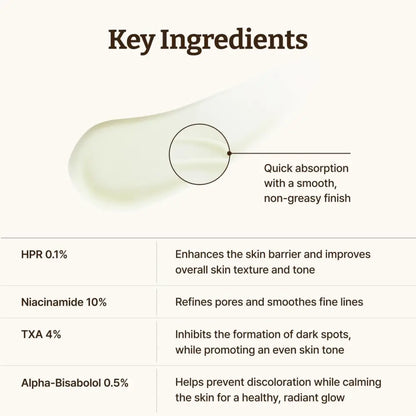 Advanced Retino-Mela Serum 30ml - and Ampoule Dr. Reju-All Face Serums