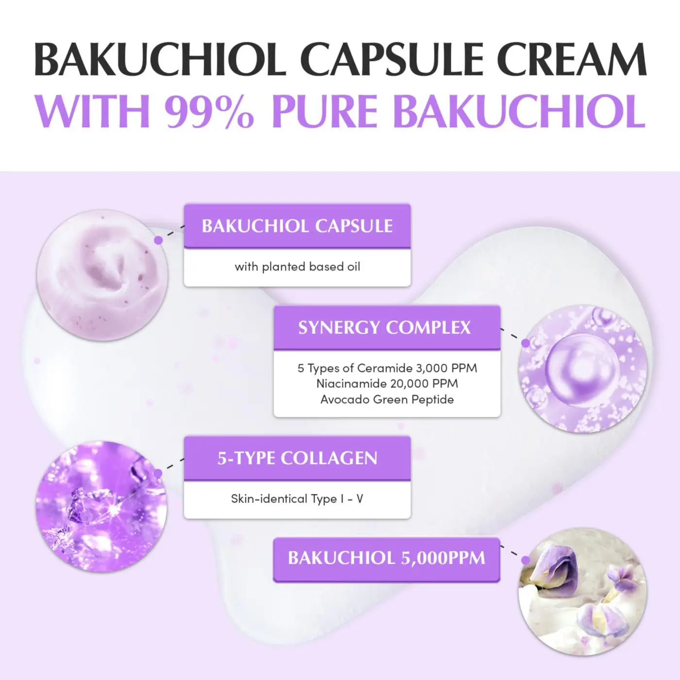 Purple bakuchiol plumping capsule cream 50ml with 99% pure bakuchiol silky texture and botanical ingredients for skin by best korean skincare brands sa