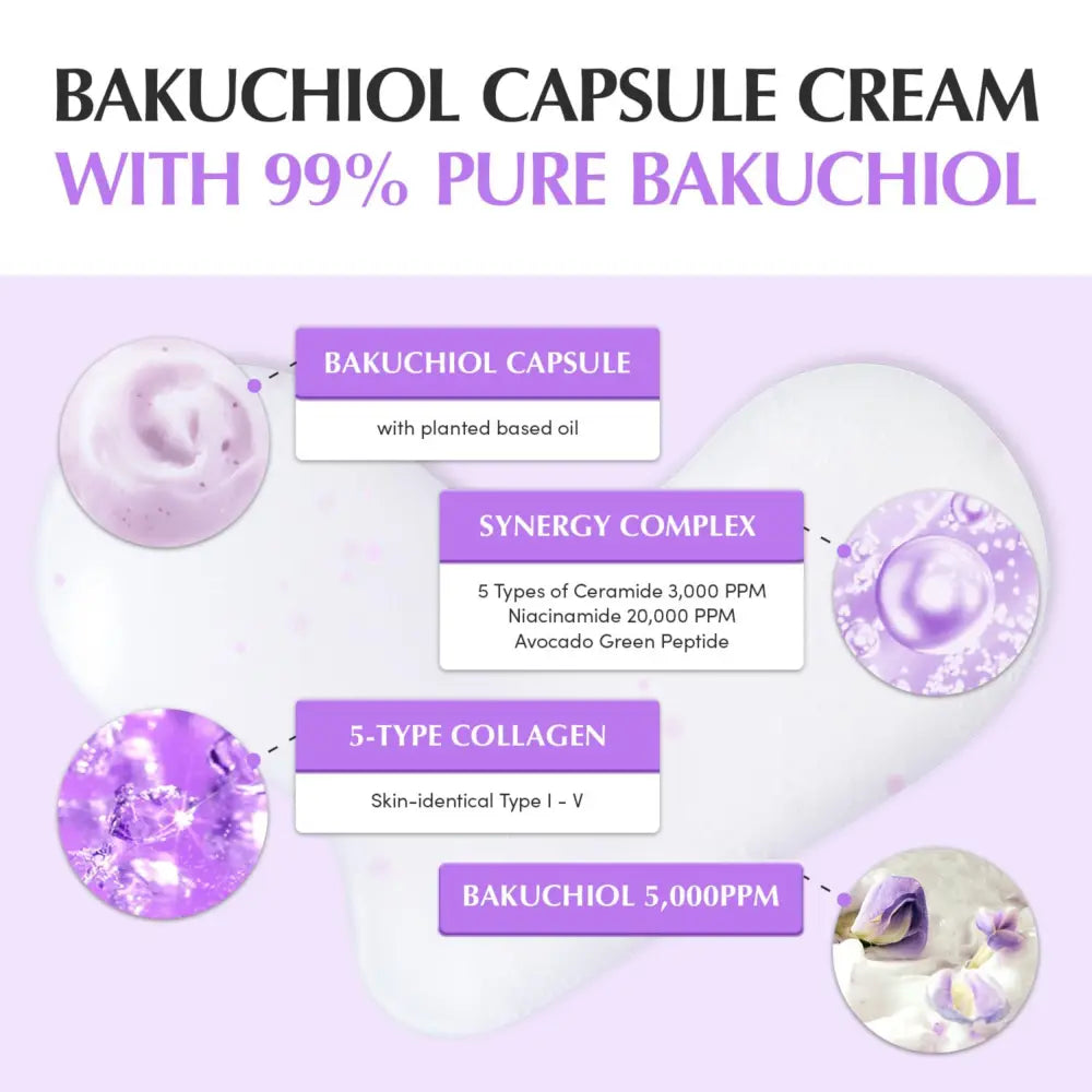 Purple bakuchiol plumping capsule cream 50ml with 99% pure bakuchiol and botanical ingredients for korean skincare south africa