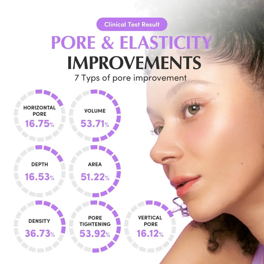 A woman with fair skin and dark curly hair shown in profile uses bakuchiol plumping capsule cream for skin care