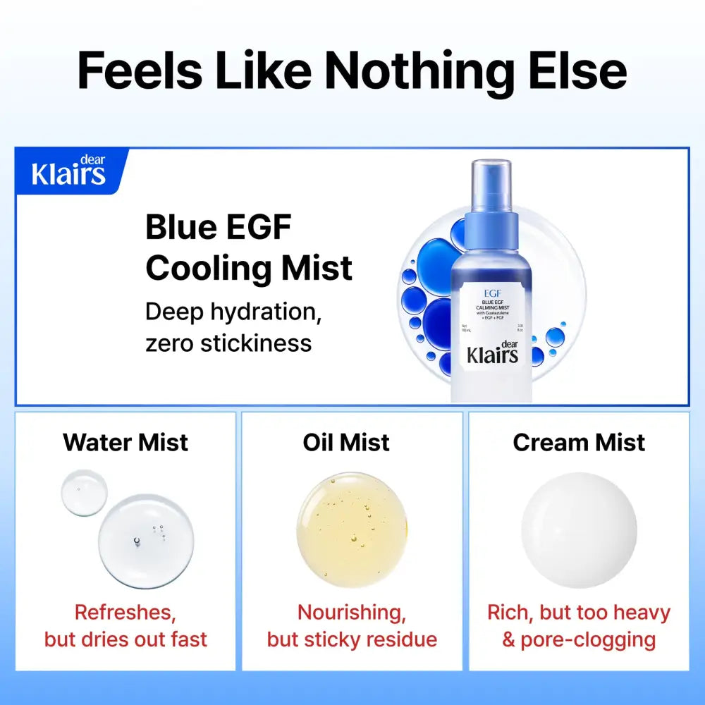Blue EGF Calming Mist 100ml - Dear Klairs Toners