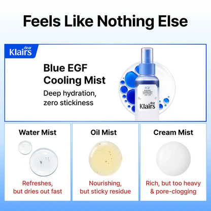 Blue EGF Calming Mist 100ml - Dear Klairs Toners