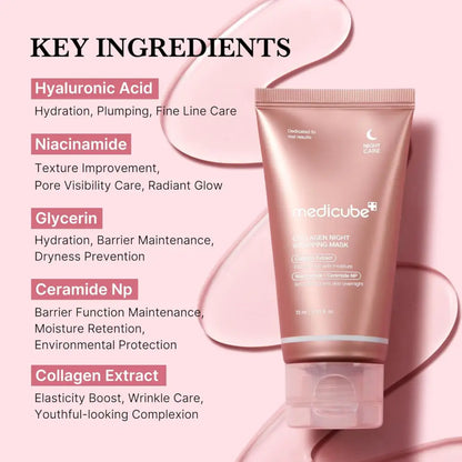 A rose gold tube of medicube collagen night wrapping mask 75ml with a sleek glossy finish and minimalist white labeling