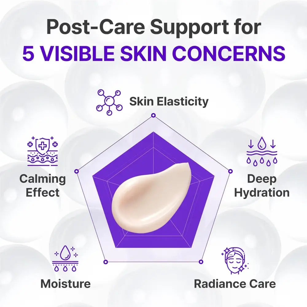 Expert Madeca Cream Active Renew PDRN 50ml - Moisturiser Centellian24 Face Moisturizers