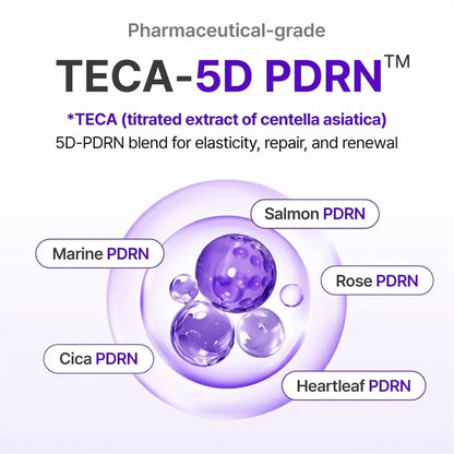 Expert Madeca Cream Active Renew PDRN 50ml - Moisturiser Centellian24 Face Moisturizers