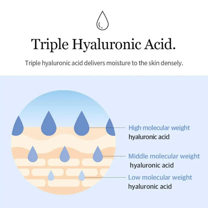 Glacier Water Hyaluronic Acid Serum 300ml - Serum and Ampoule