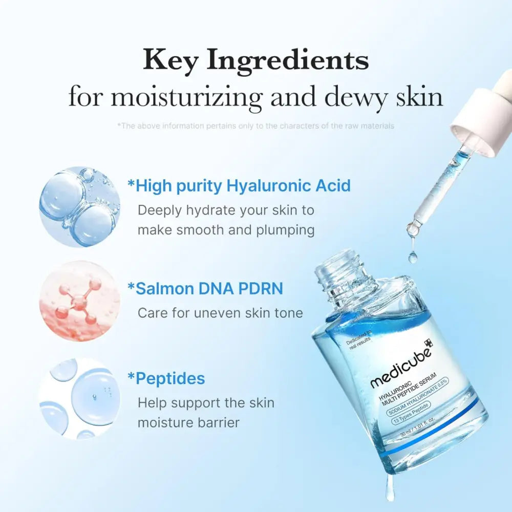 Clear glass bottle of medicube hyaluronic multi peptide serum with white dropper and blue liquid for skincare