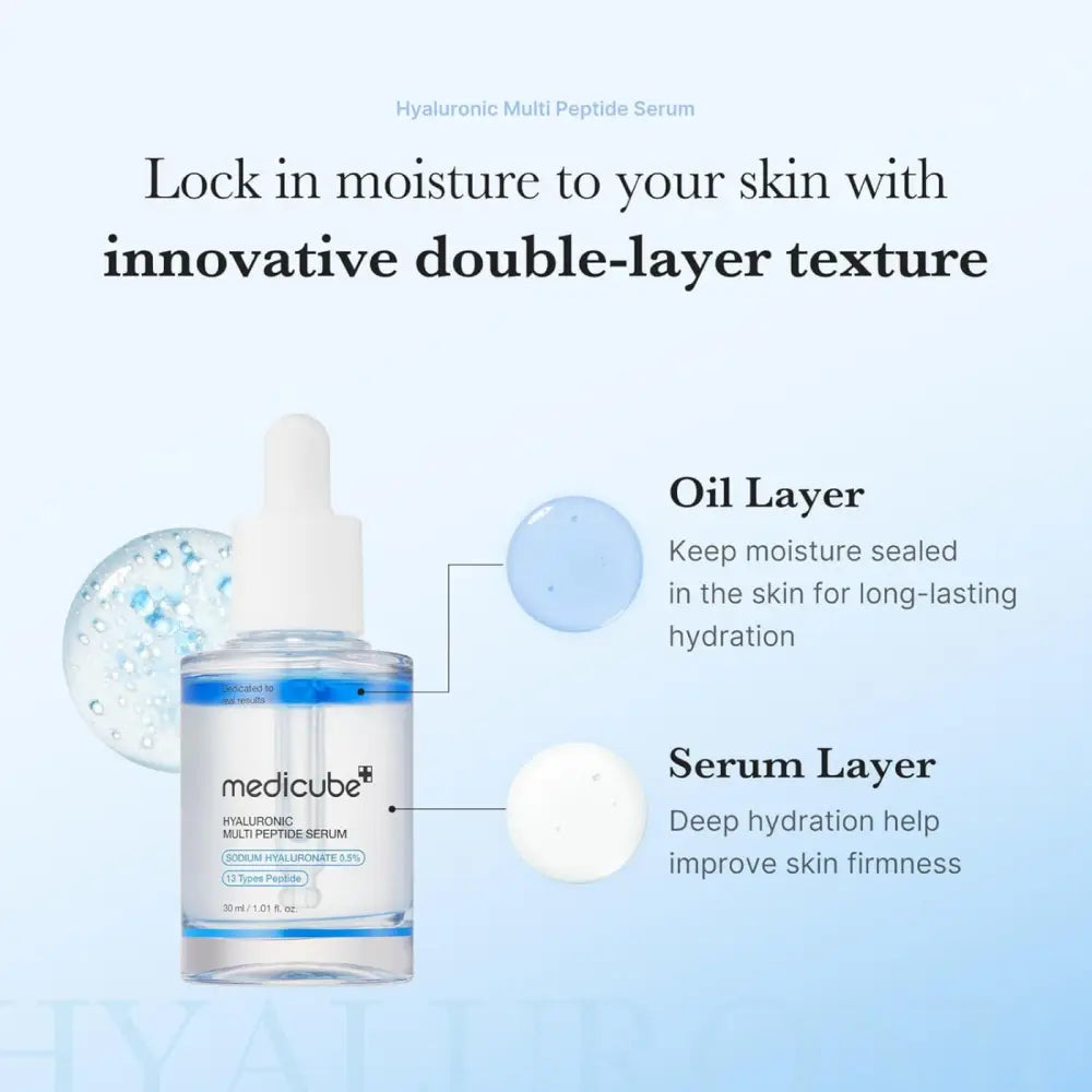 Clear glass bottle with white dropper cap and blue label containing hyaluronic multi peptide pdrn serum 30ml