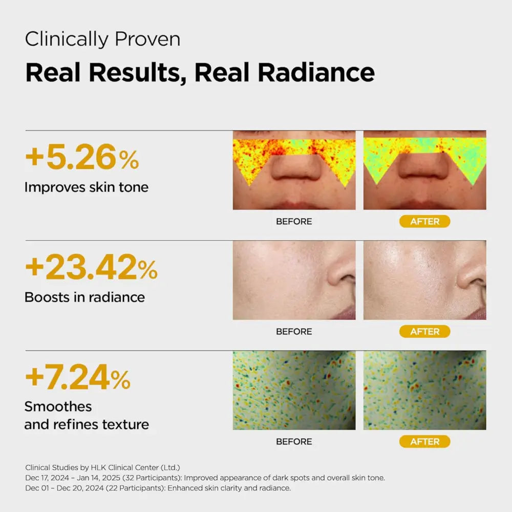 Clinically proven l-glutathione vitamin boosting toner 150ml improving skin tone texture and radiance for korean skincare south africa