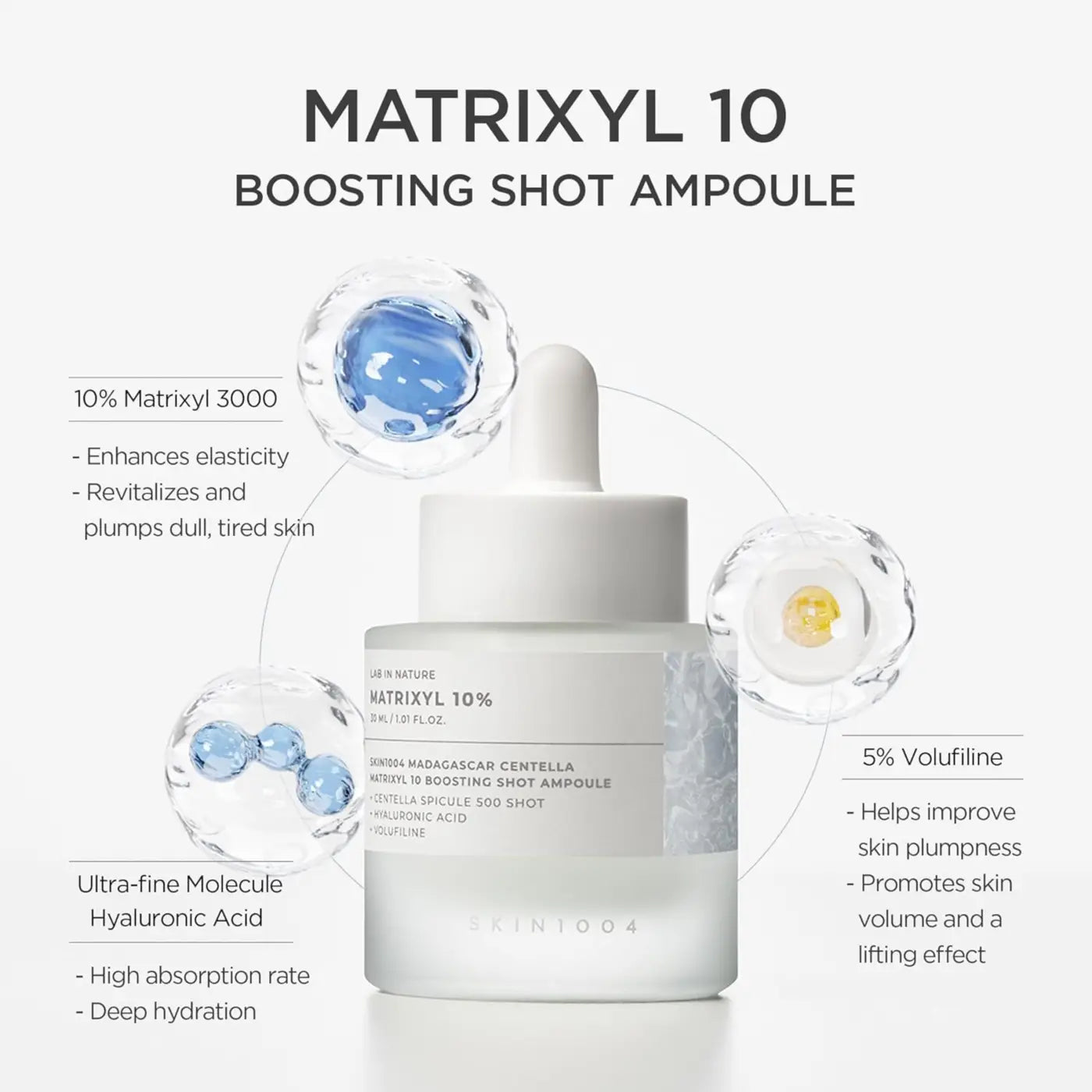 A sleek transparent glass bottle with a white dropper cap contains madagascar centella matrixyl boosting shot ampoule by skin1004