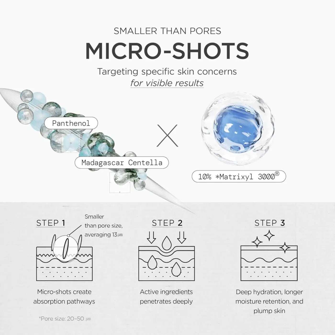 Micro-shots skincare treatment with transparent micro-particles infused with panthenol and madagascar centella matrixyl boosting shot ampoule