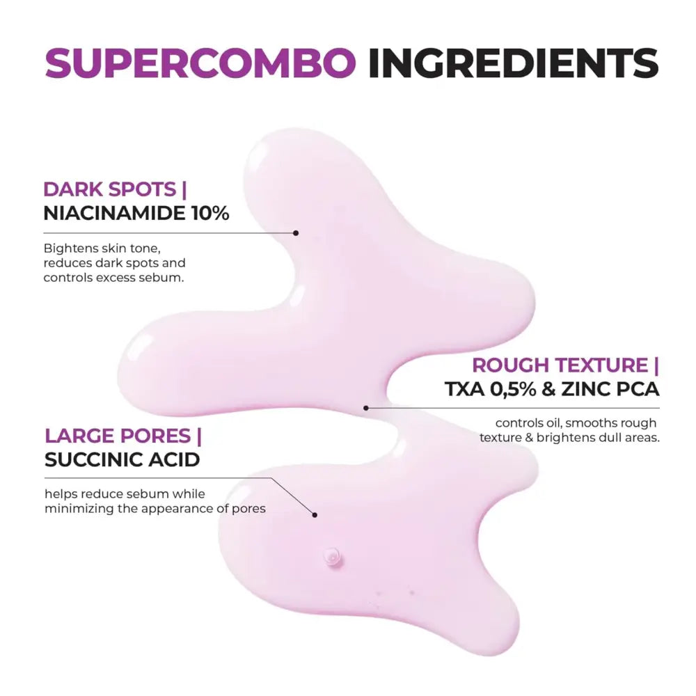 Pink niacinamide 10% serum 40ml with labeled ingredients for dark spots rough texture and large pores authentic korean skincare
