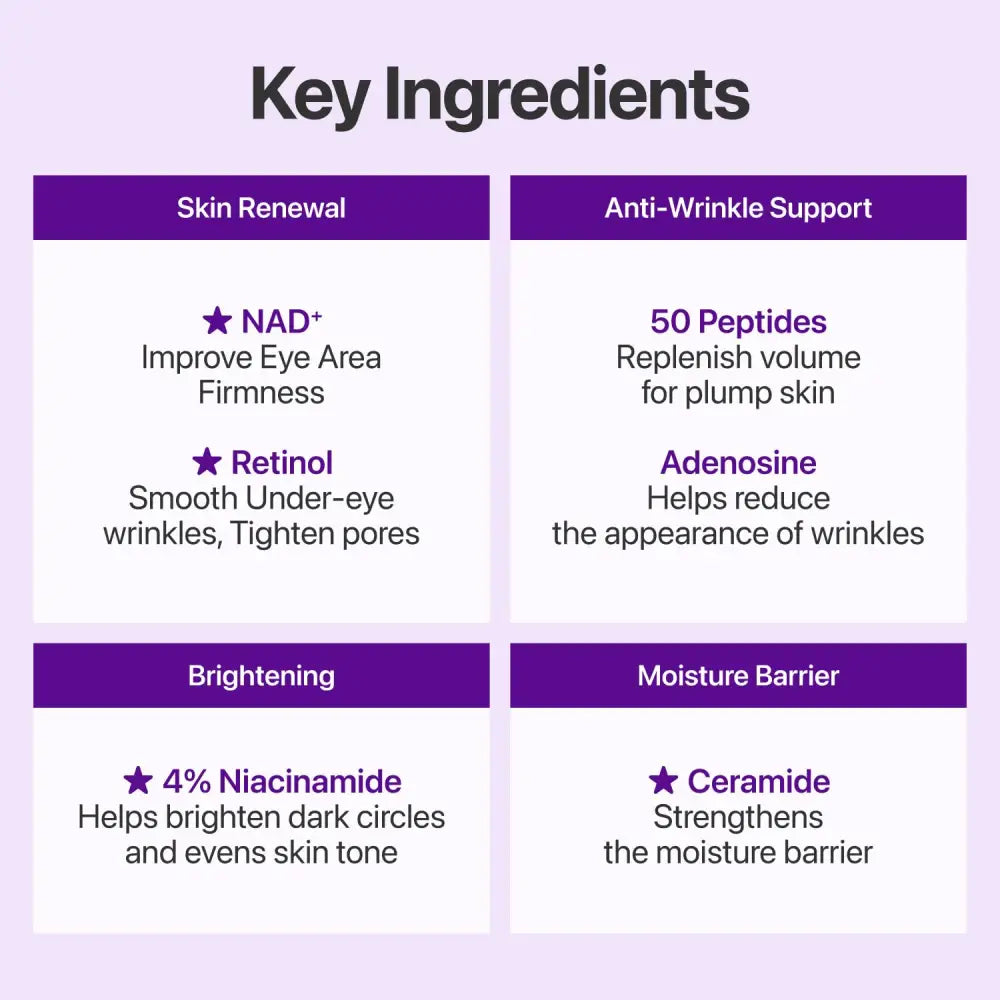 No.9 NAD+ Retinol Volumetox Eye Cream - Care Numbuzin Creams