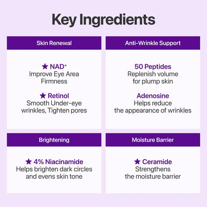 No.9 NAD+ Retinol Volumetox Eye Cream - Care Numbuzin Creams