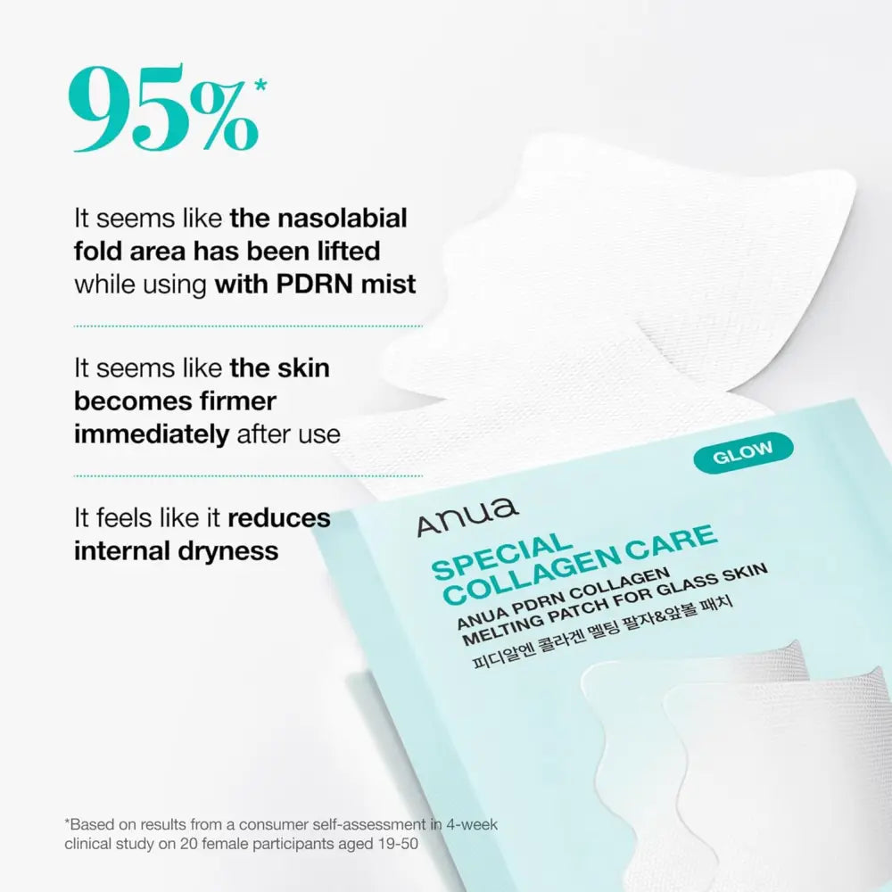 Light blue and white pdrn collagen melting patch for glass skin in sleek pouch with teal accents by best korean skincare brands sa