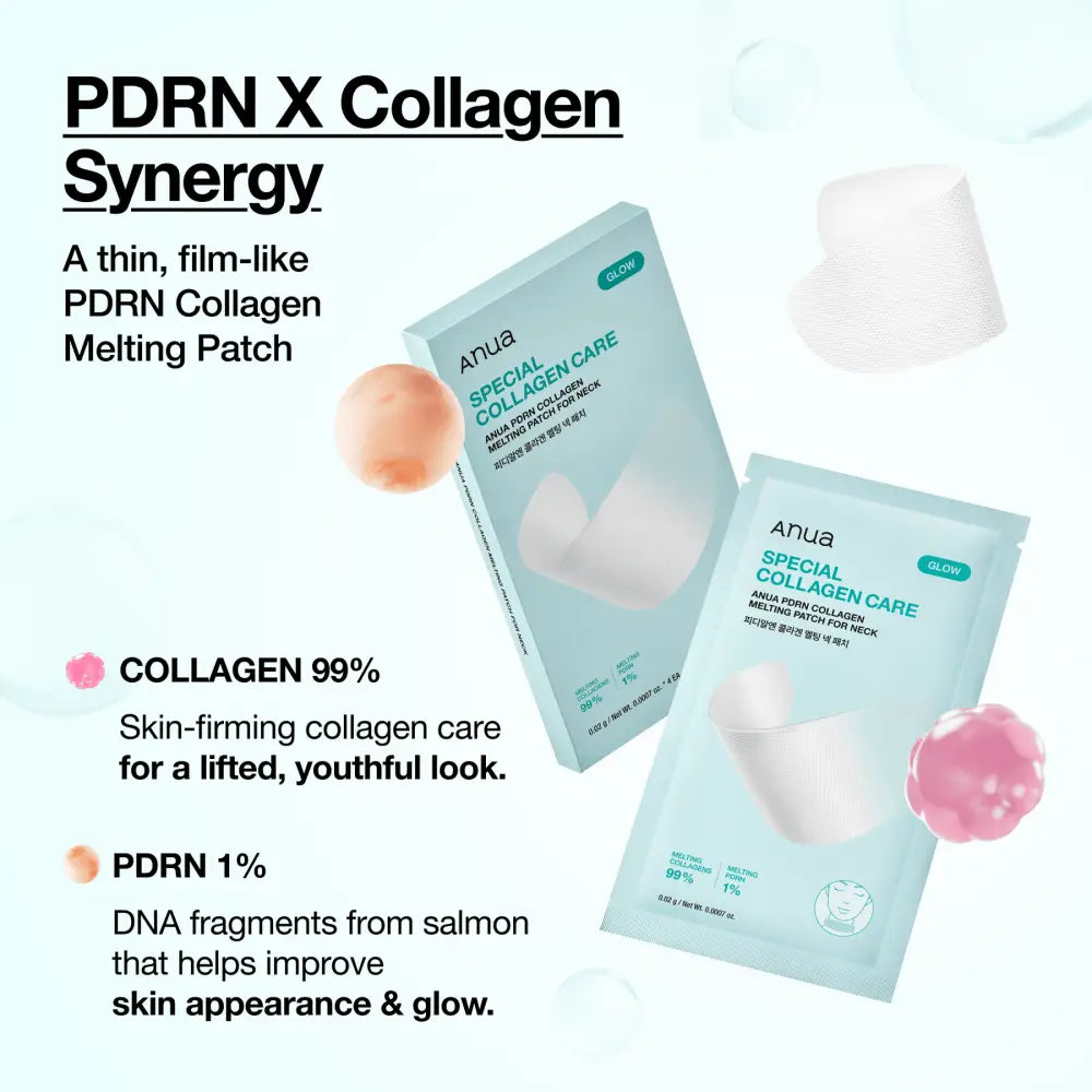 PDRN Collagen Melting Patch For Neck (4ea) - Mask Anua Skin Care Masks & Peels