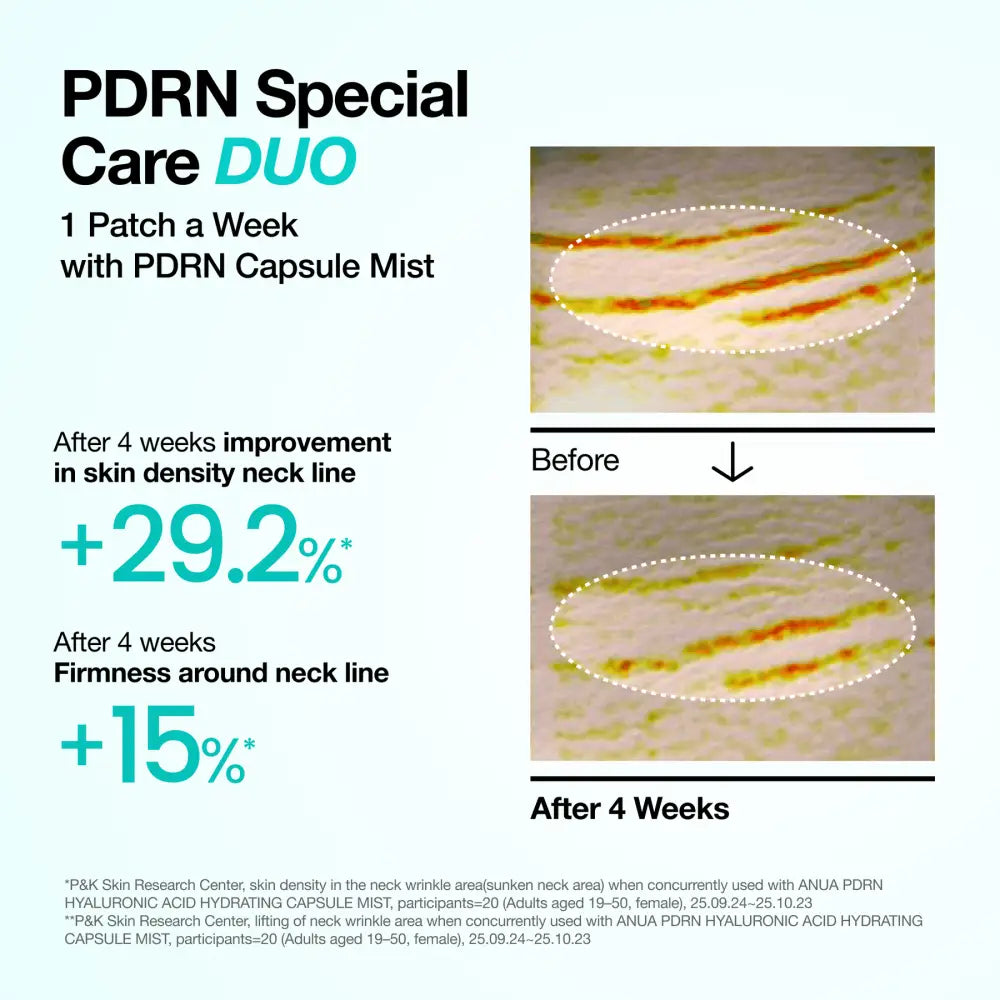PDRN Collagen Melting Patch For Neck (4ea) - Mask Anua Skin Care Masks & Peels