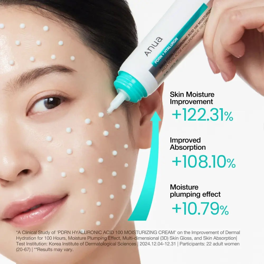 White and teal pdrn hyaluronic acid 100 moisturizing cream tube with dropper tip for hydrating skin 60ml