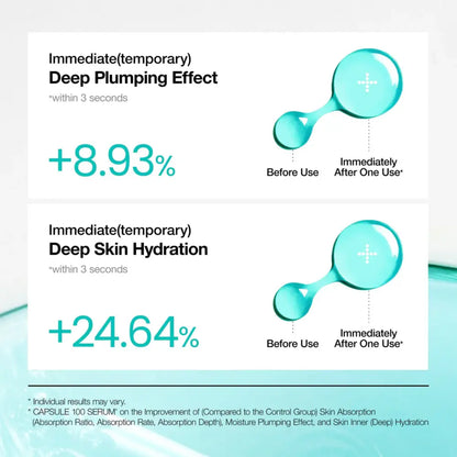 Transparent turquoise pdrn hyaluronic acid capsule with plus sign design for anua pdrn hyaluronic serum 30ml