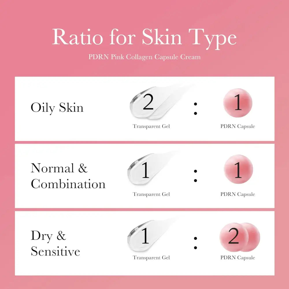 PDRN Pink Collagen Capsule Cream - Moisturiser Medicube Face Moisturizers