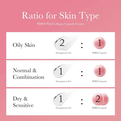 PDRN Pink Collagen Capsule Cream - Moisturiser Medicube Face Moisturizers