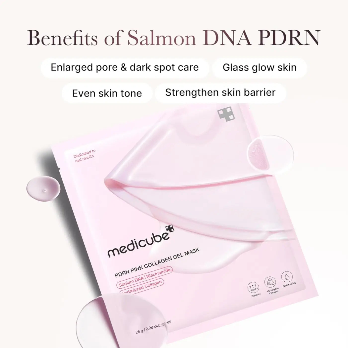 Pink medicube pdrn pink collagen gel mask in sleek translucent packaging with subtle branding from best korean skincare brands sa