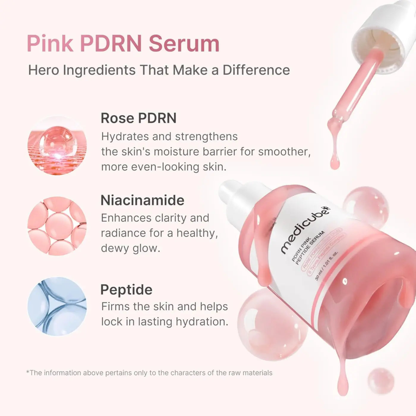 Pink medicube pdrn pink peptide serum 30ml in clear glass bottle with white cap and dropper applicator