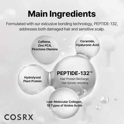 Clear spherical molecular illustrations highlight peptide-132 in cosrx peptide-132 ultra perfect hair bonding treatment image