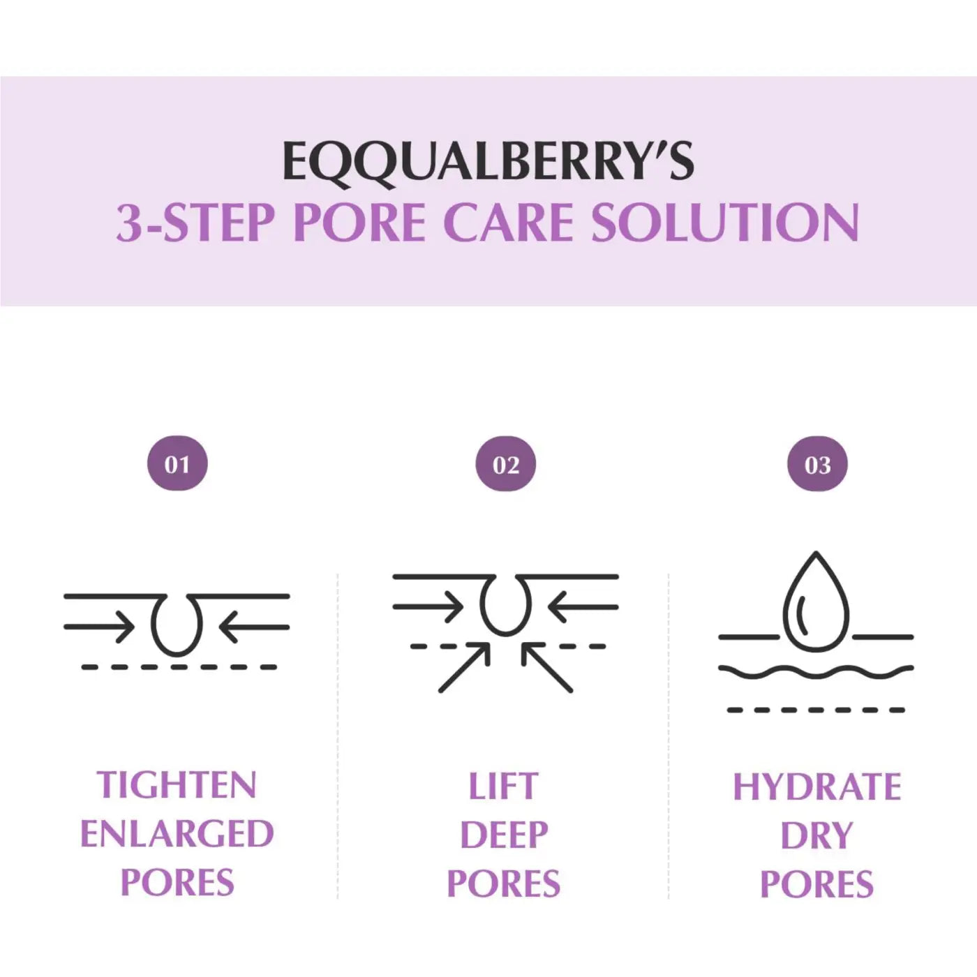 Eqqualberry purple pore minimizing serum 30ml with 3-step pore care from the best korean skincare brands sa