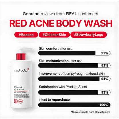 White medicube red acne body wash pump bottle with red cap and black text from the best korean skincare brands sa
