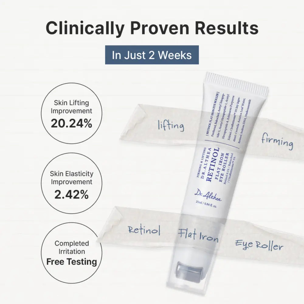 Retinol Flat Iron Eye Roller - Care Dr.Althea Creams