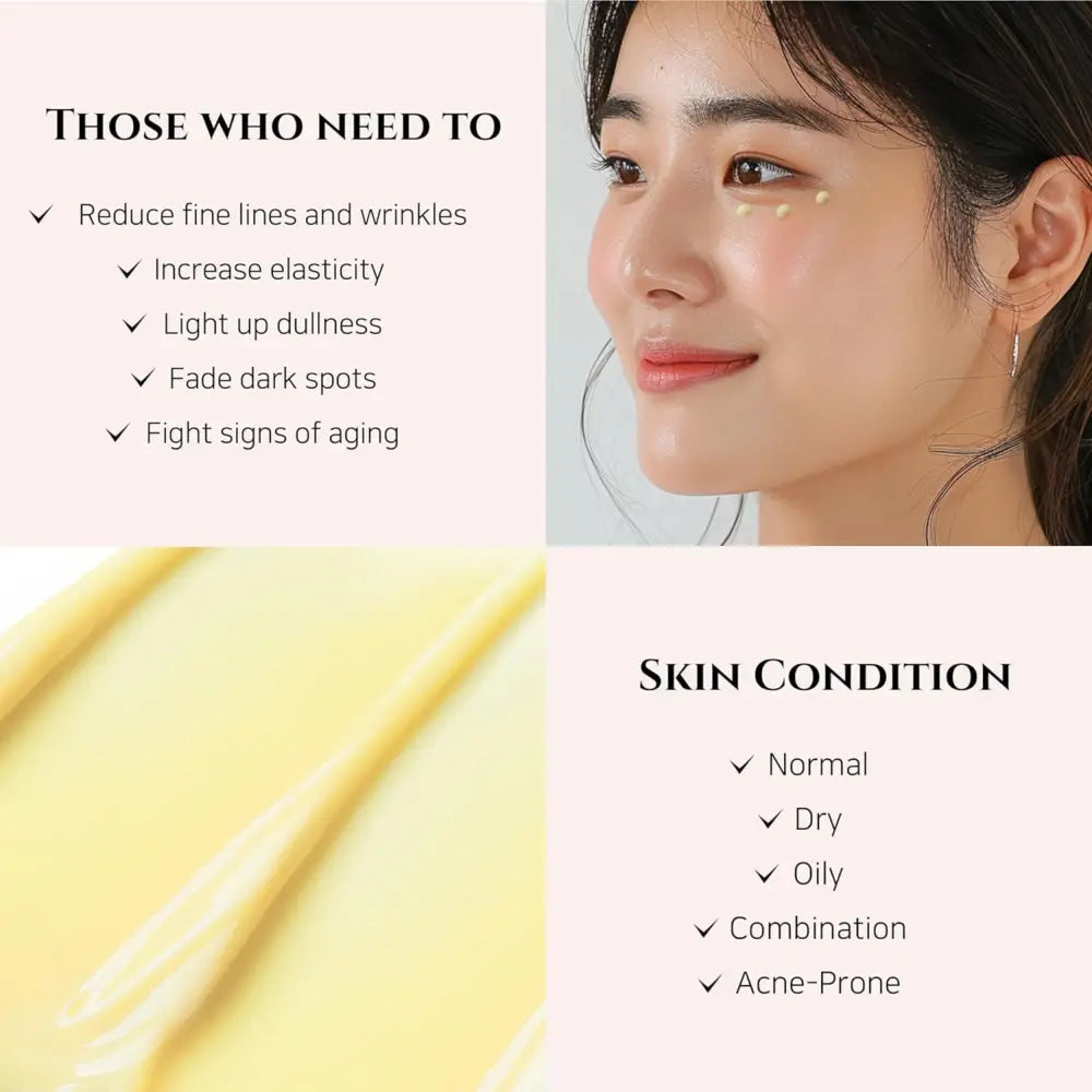 Revive Eye Serum: Ginseng + Retinal 30ml - Care Beauty of Joseon Creams