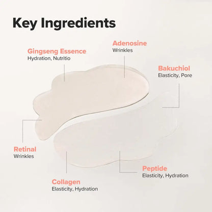 Translucent gel-like eye patch with ginseng water and retinal for targeted skincare south africa under eye care