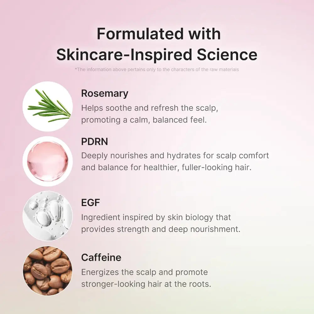 Rosemary PDRN Scalp Serum - Hair Care Medicube Serums