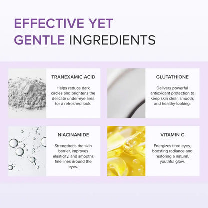 Promotional graphic of tranexamic acid glutathione eye cream 30ml highlighting benefits of key skincare ingredients
