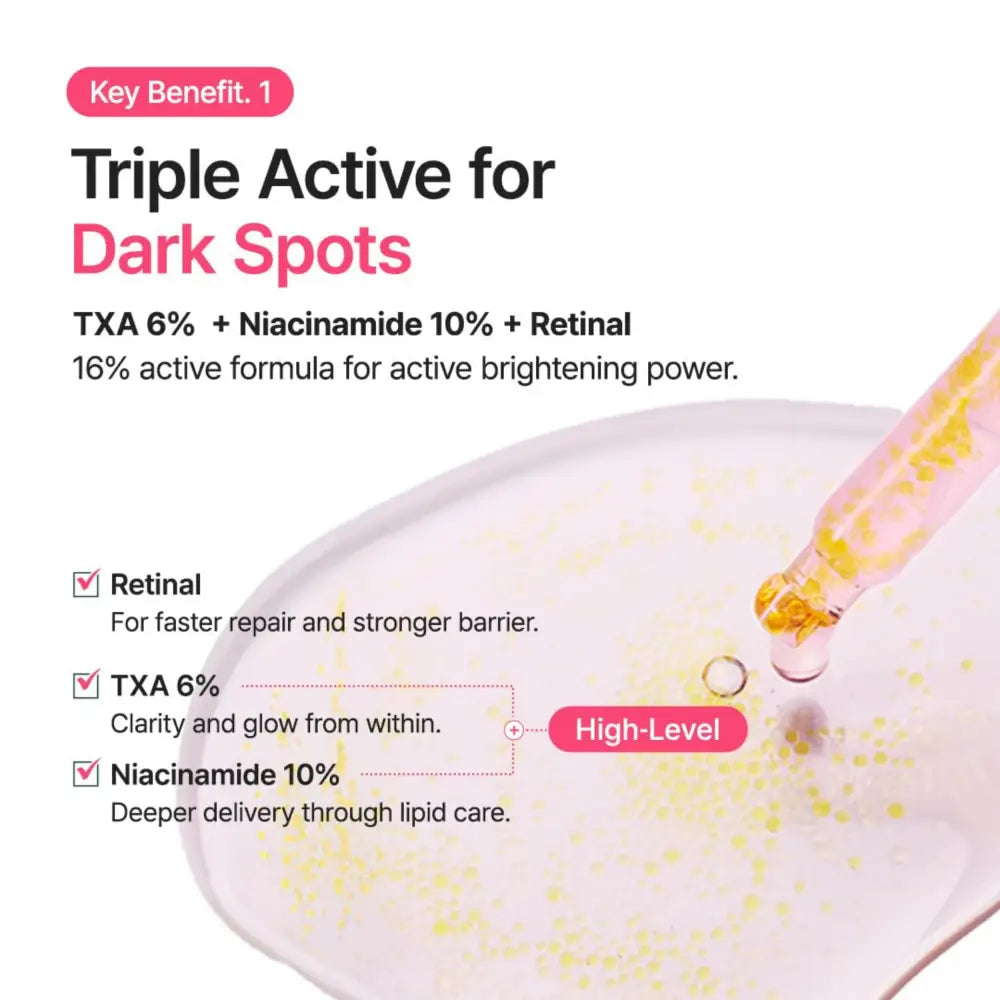A pink dropper dispensing golden-yellow retinal serum into a clear bowl for skin from Txa 6 Niacinamide 10 Retinal Serum 30ml