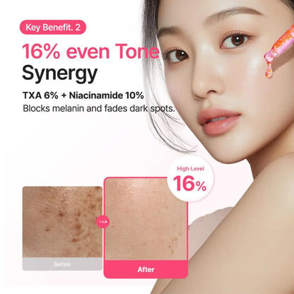 A pink-tinted serum dropper with an orange and white pattern for Txa 6 Niacinamide 10 Retinal skin serum 30ml