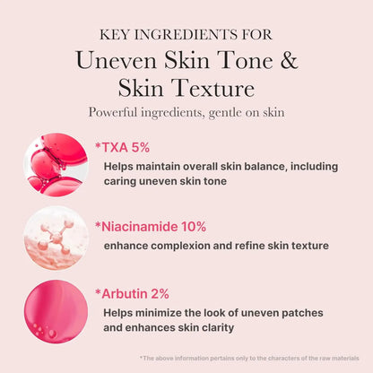 Pink circular icons showing key skincare ingredients for uneven skin tone in txa niacinamide 15 serum 30ml by best korean skincare brands sa