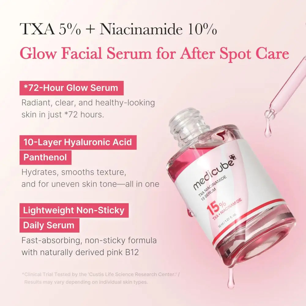 TXA Niacinamide 15 Serum 30ml - and Ampoule Medicube Face Serums